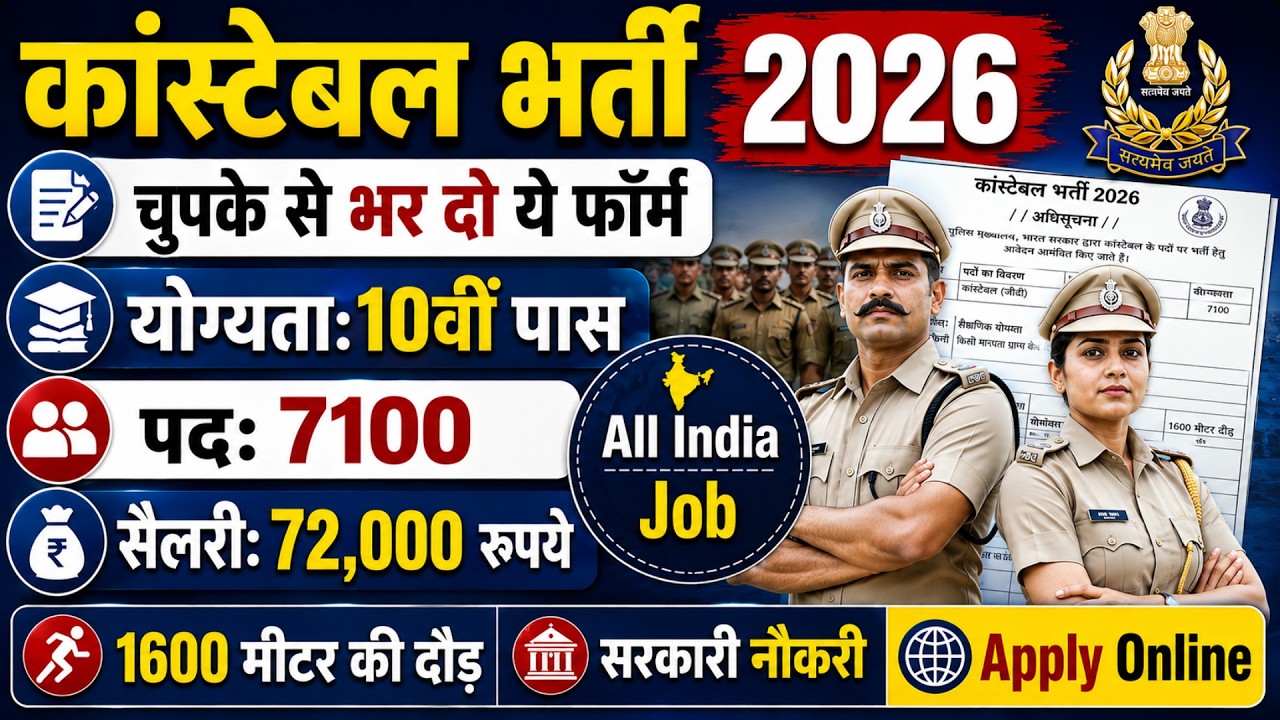 Police Bharti 2026 | Police Vacancy 2026 | Police Constable Recruitment 2026 | पुलिस भर्ती 2026