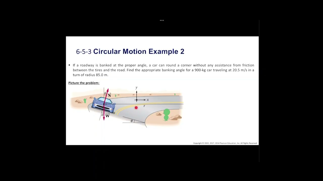 Applications of Newton’s Laws of Motion: Circular Motion