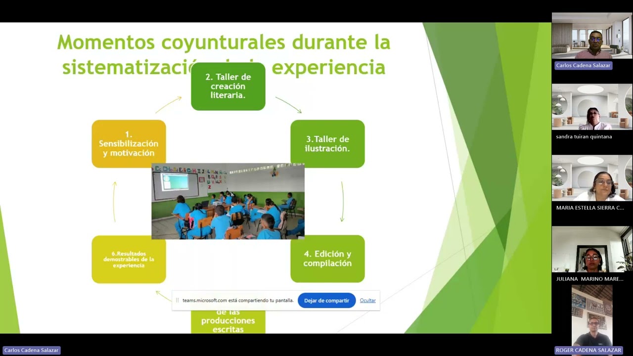 Actividad #6, socialización del curso pasantías