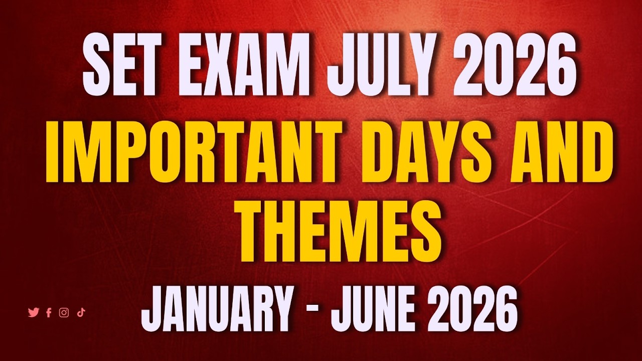 2026 Current Affairs |Important days and Themes|January - June