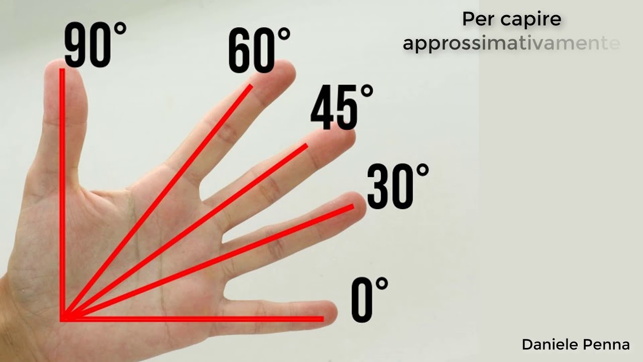 6 TRUCCHI della Nonna che ti faranno sentire un'Enciclopedia Vivente
