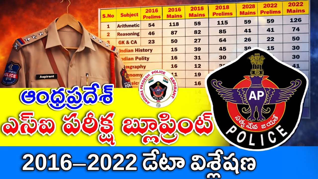 🔴AP SI Exam – Previous Papers Blueprint Analysis (2016–2022) | Smart Preparation Strategy #appolice 