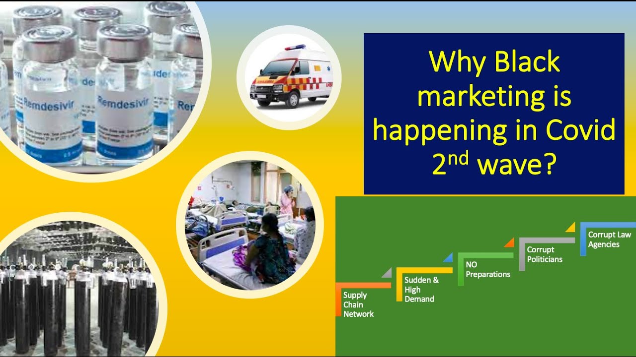 Black Marketing during covid 2nd wave, why it is happening? I Who is doing it? I How to stop it?
