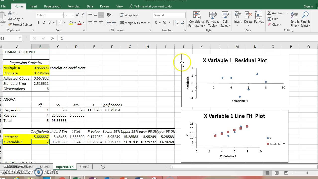 Regression Analysis on Excel