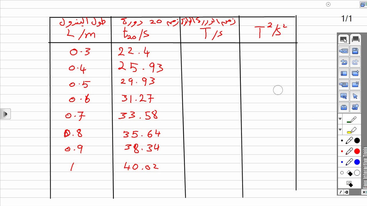 البندول البسيط الحسابات