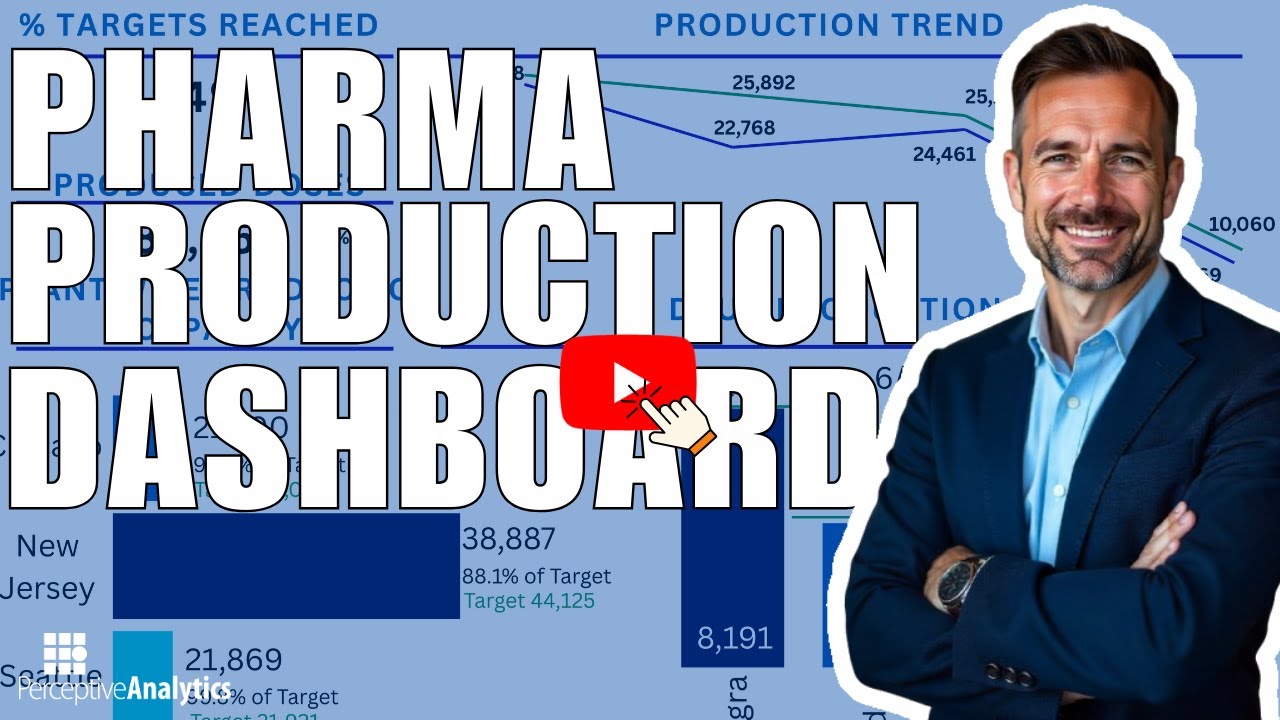 Pharma Production Analysis | Pharmaceutical Dashboards
