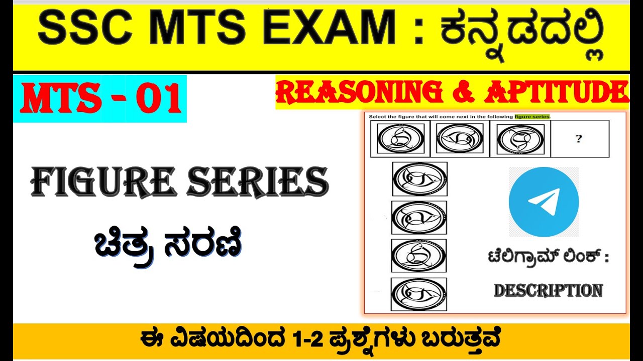 SSC MTS Kannada – MTS‑01 Figure Series | Maths • Reasoning • GK in Kannada|Mallikarjun killedar