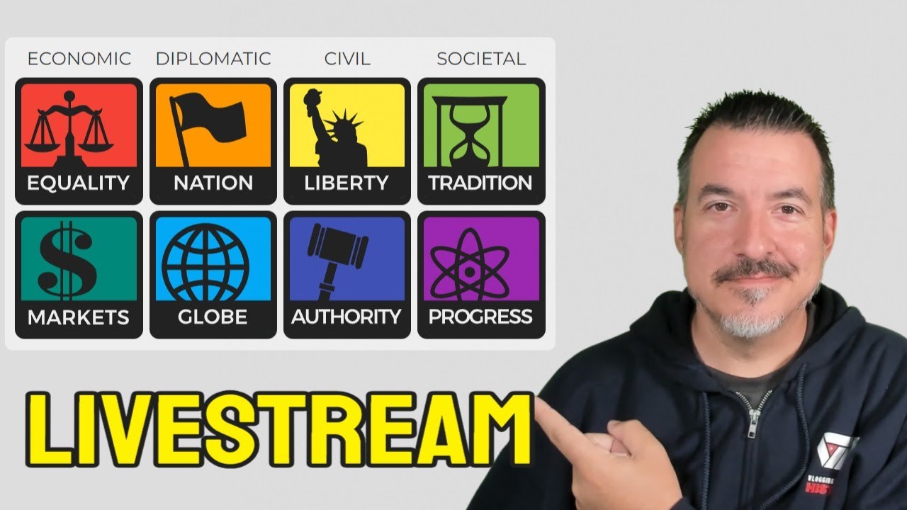 I take the 8 VALUES political quiz AND your questions!