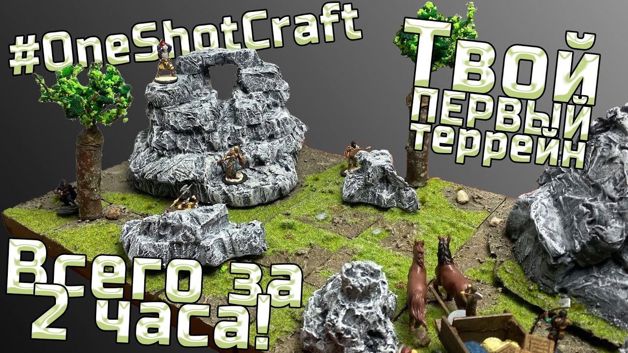#OneShotCraft⛰️Гора за 2 часа⛰️D&D⛰️Pathfinder⛰️НРИ