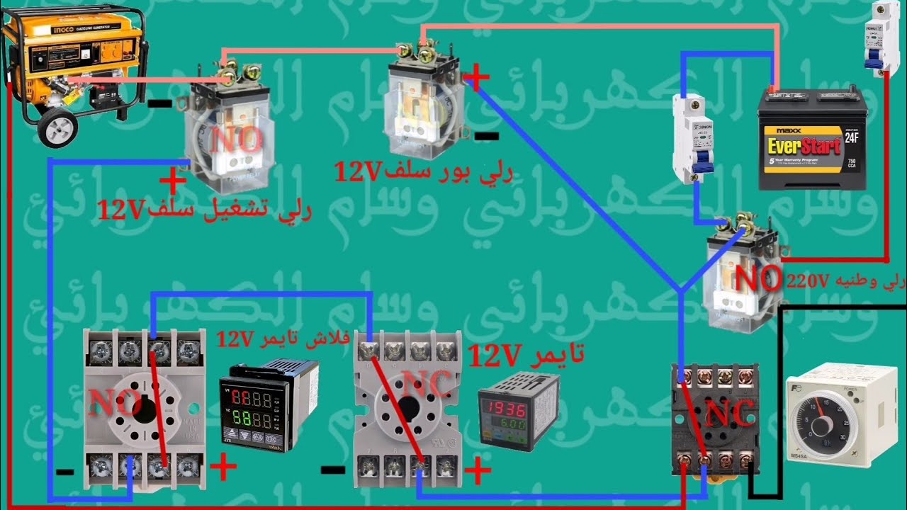 اطفاء وتشغيل مولد اوتو شرح توضيحي الجزء الثاني  رابط الجزء الأول في الوصف