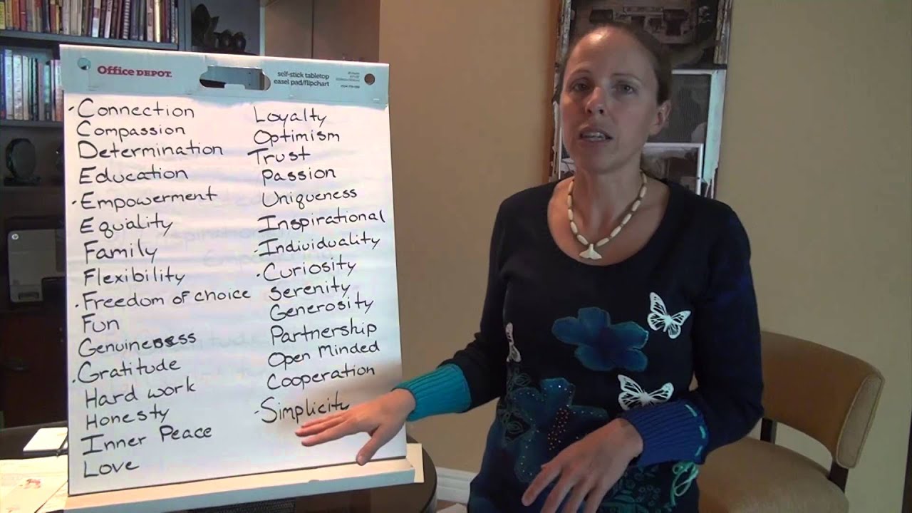 4 Steps to Discovering Your Core Values