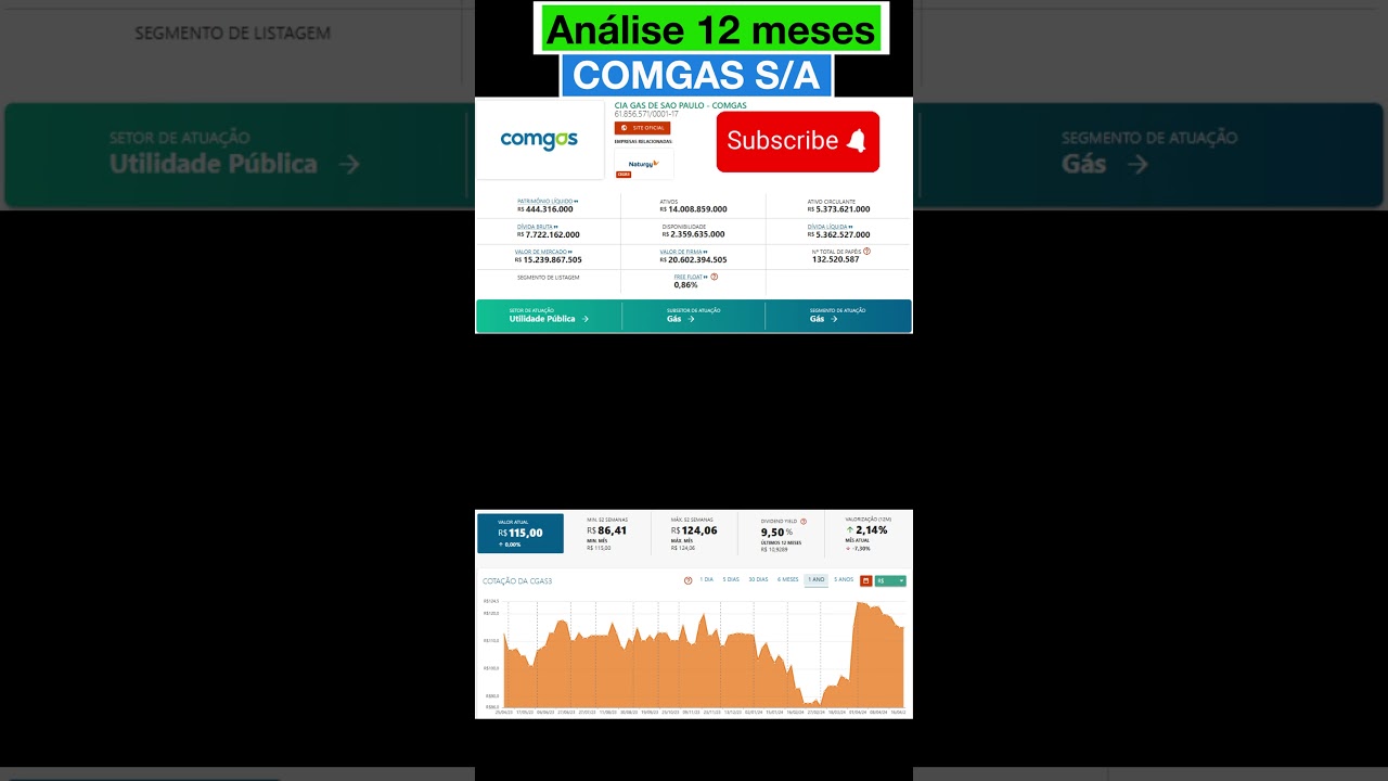 Dividendos de 9,50% ao Ano!! A&ccedil;&otilde;es da COMGAS S/A : CGAS3 #investimentos #investimentos #fiquerico