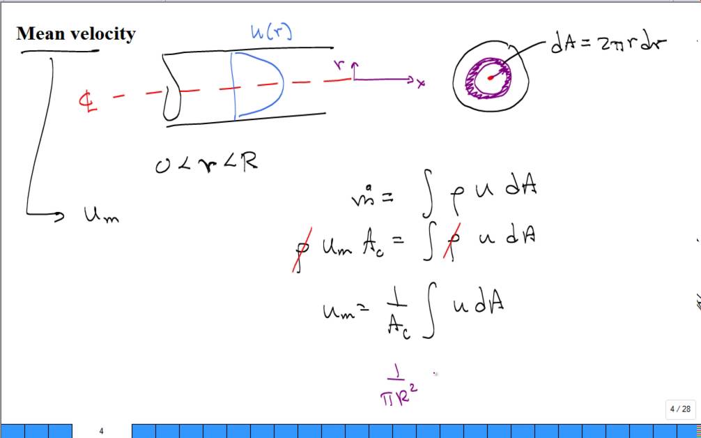 Heat Transfer Internal Flow 1