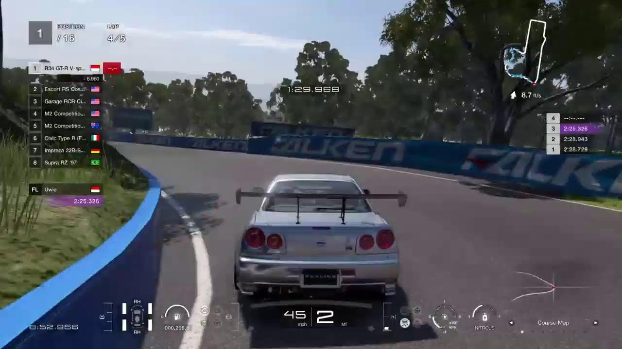 Granturismo 7