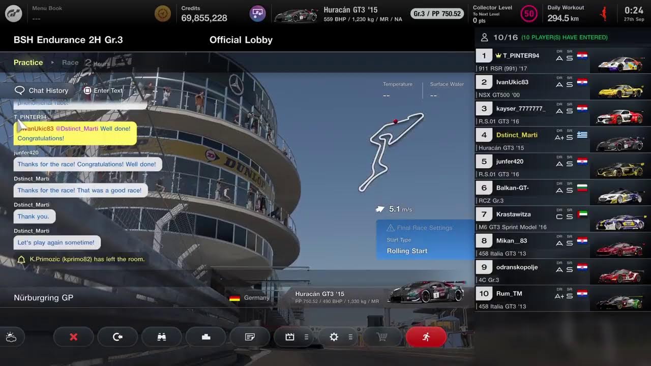 GT7 - 2 Hours Endurance Event