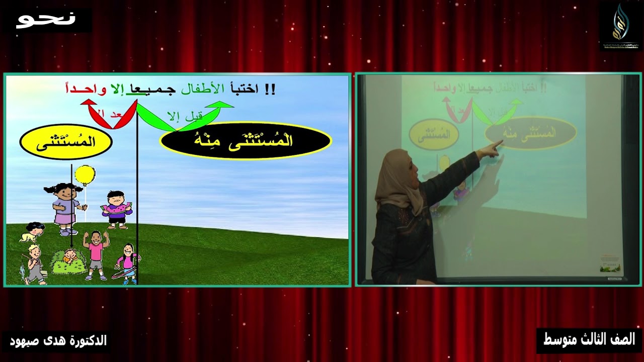 الصف الثالث المتوسط-النحو الواضح-الاستثناء-د.هدى صيهود