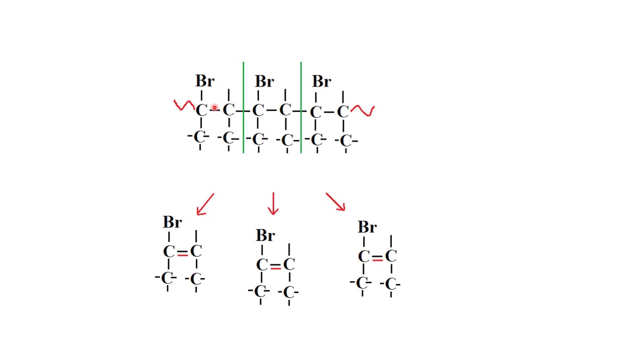 Oefeningen met polymeren (tekenen van polymeren en het herkennen van monomeren)