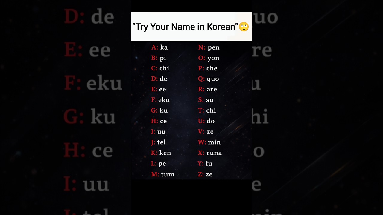 Try Your Name in Korean