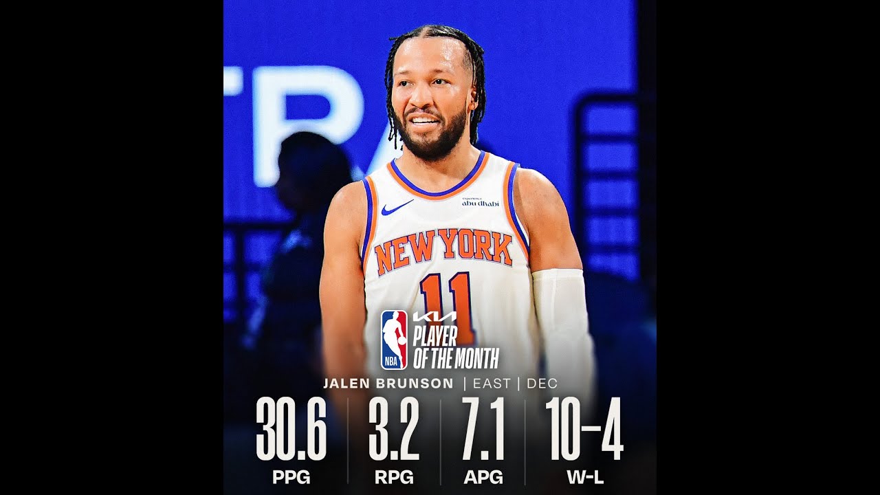 NBA 2025-26 December Eastern Conference Player of the Month Jalen Brunson Full Play Compilation