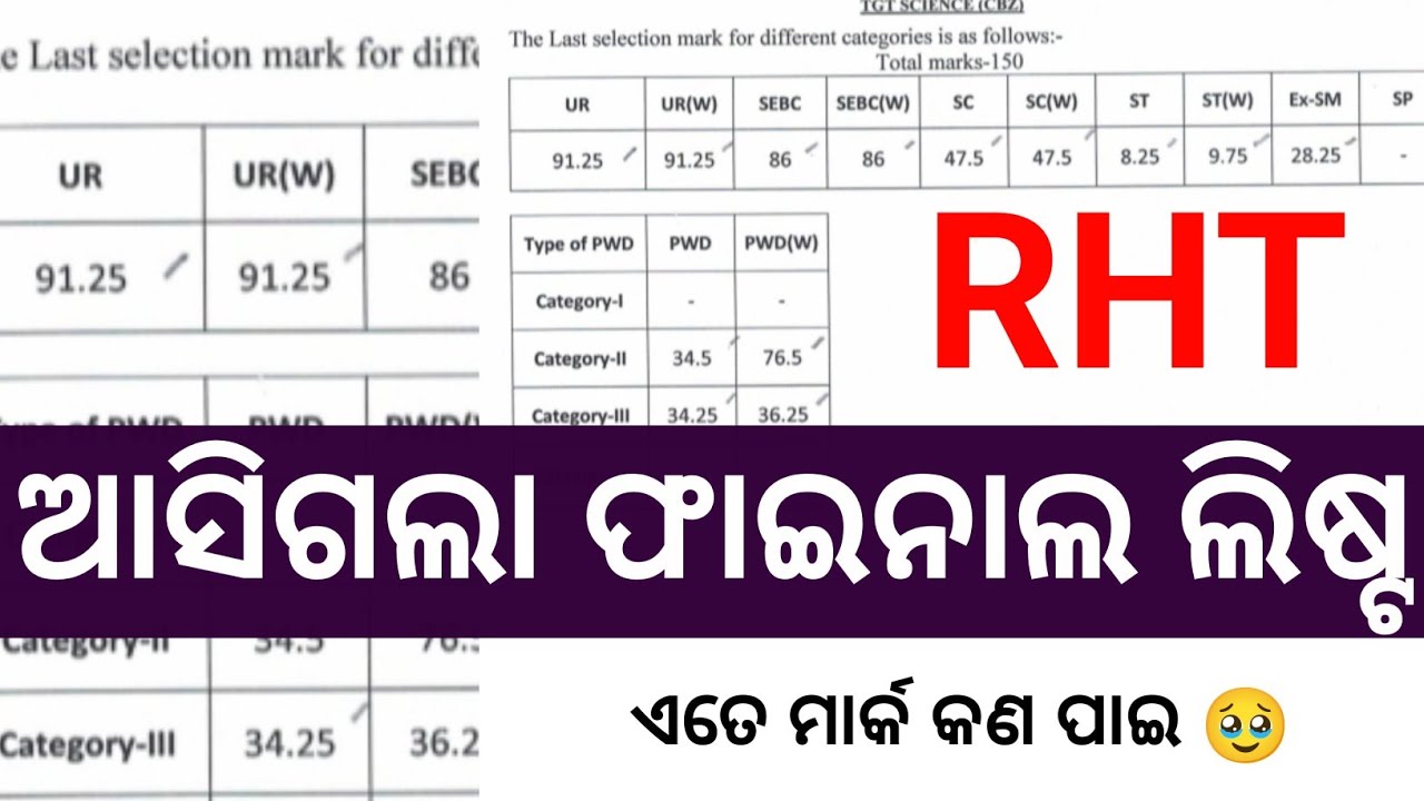 RHT main Final Result Out ✅