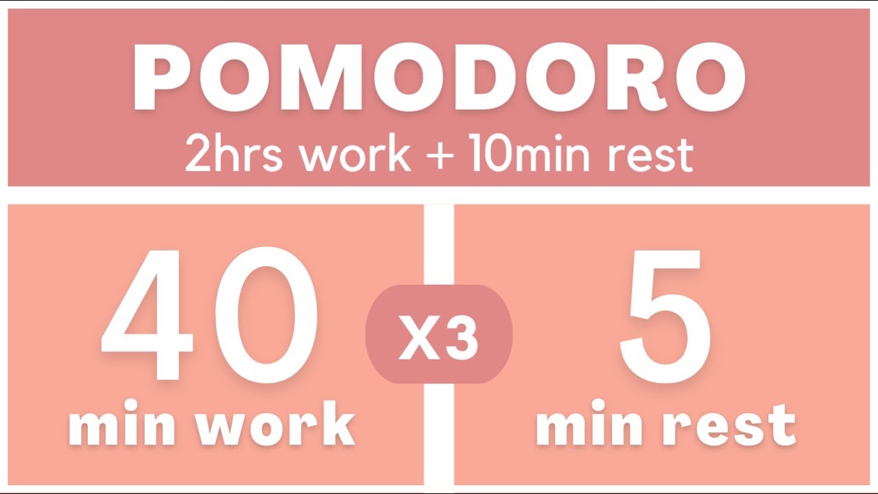 Técnica Pomodoro 40/5 - Pomodoro Timer