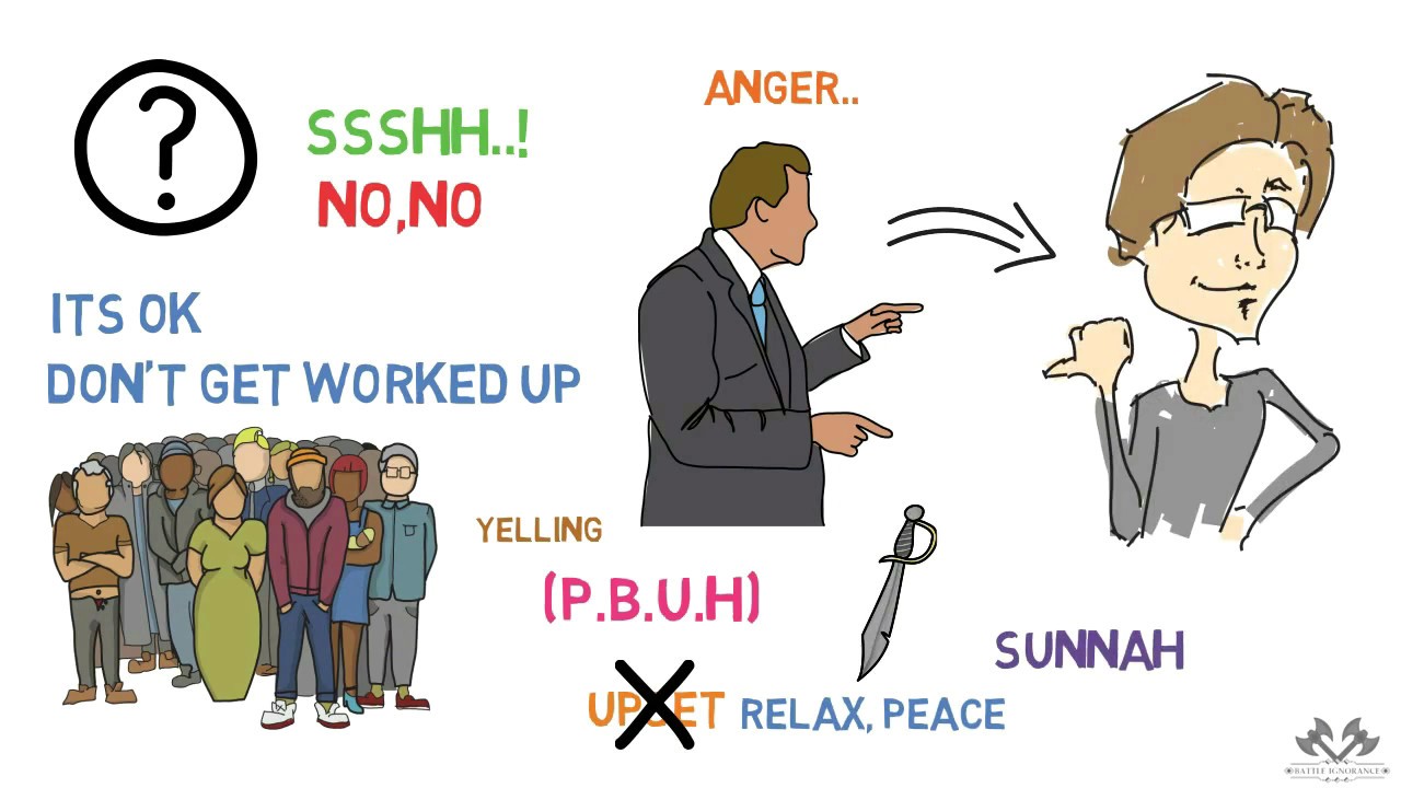 Are you Arrogant? Litmus Test - Animated - Nouman Ali Khan