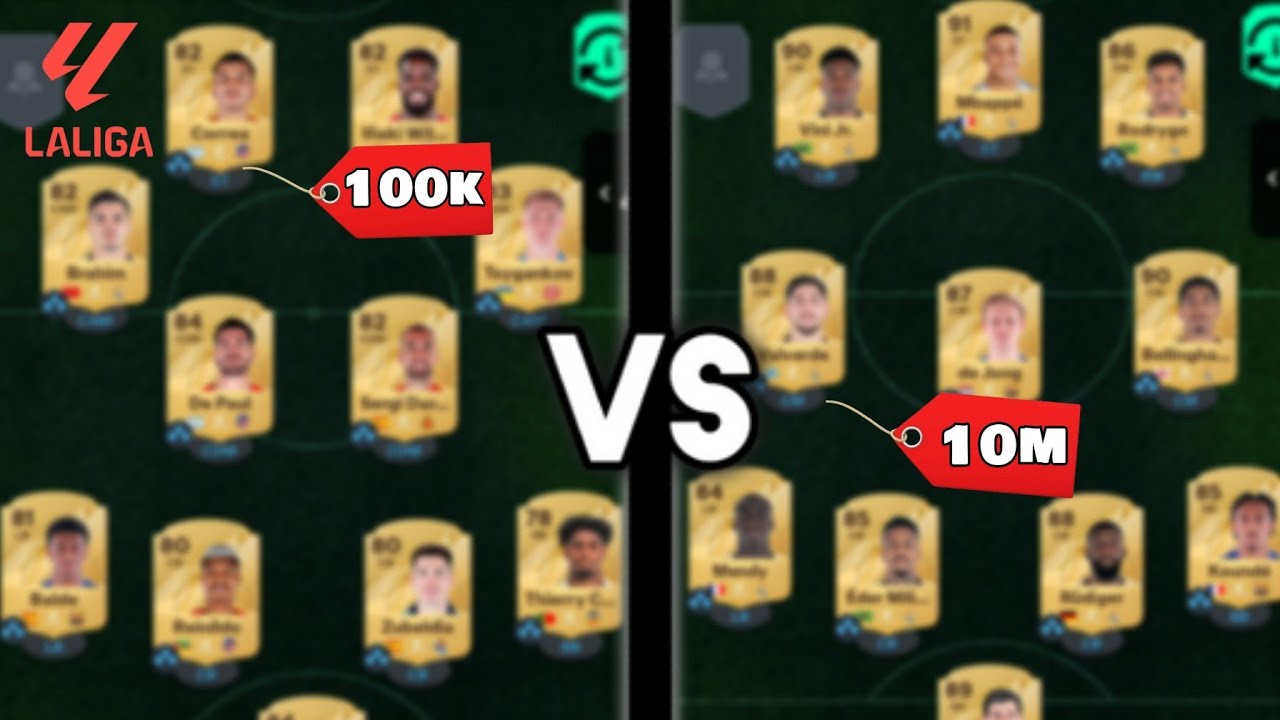 BEST SQUAD'S FOR EVERY BUDGET: LA LIGA EDITION