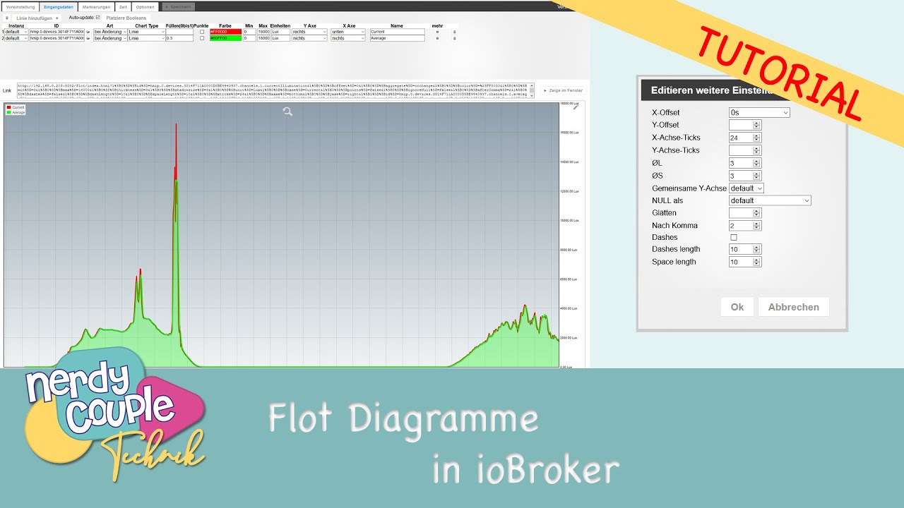 Flot Diagramme in ioBroker Tutorial