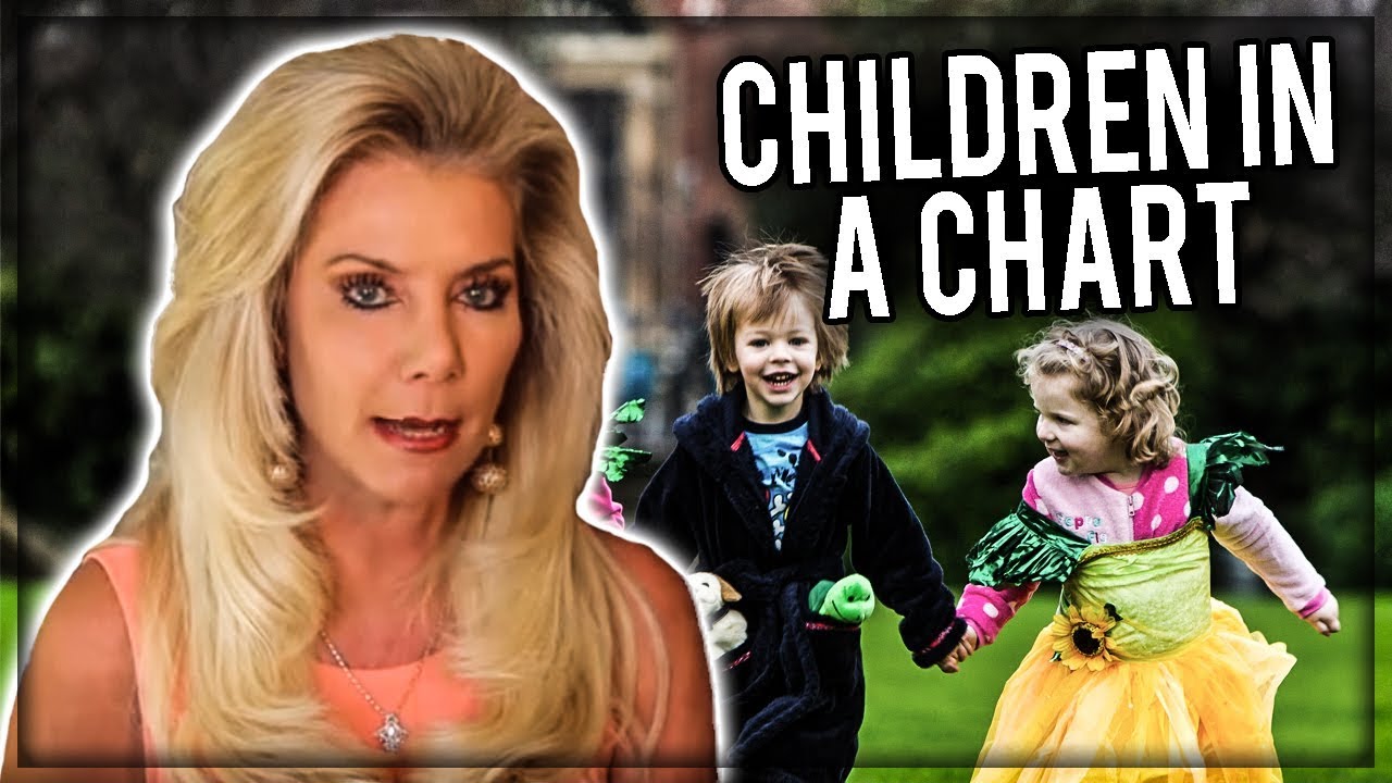 Дети в диаграмме