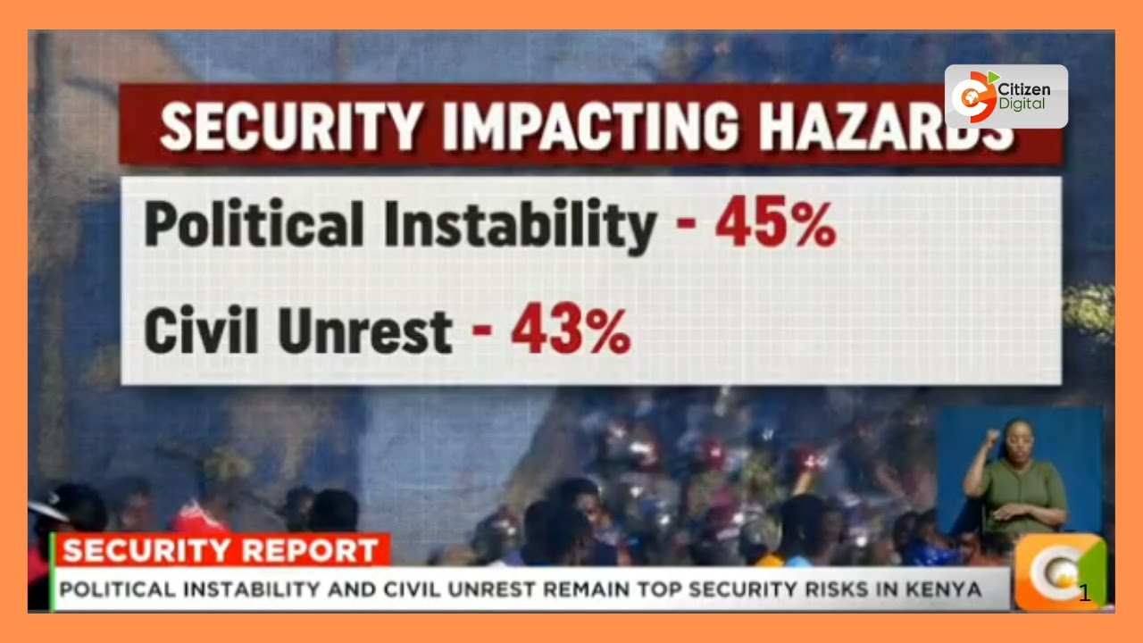 Political instability, civil unrest top security risks in Kenya