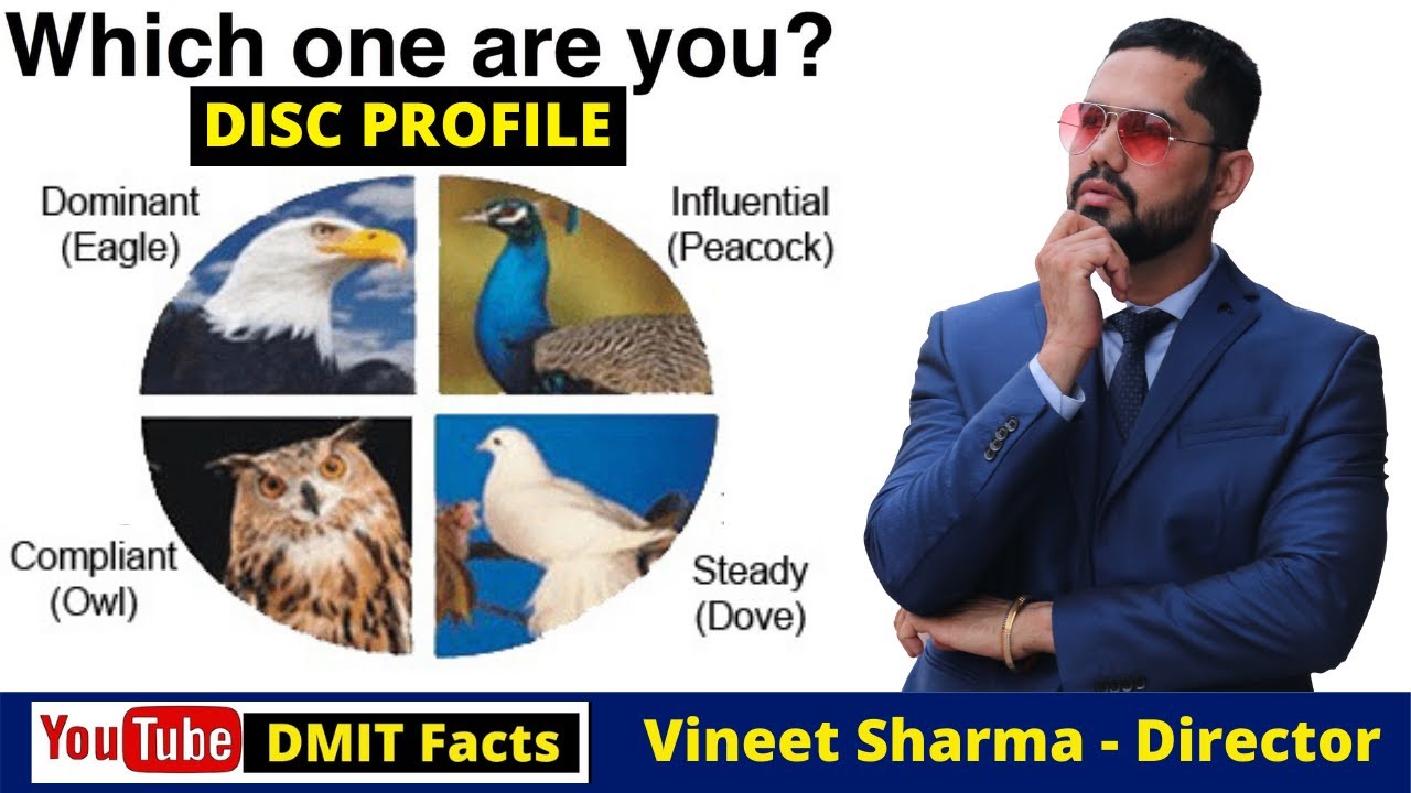 What are the Personalities | Vineet sharma | Dmit Facts | Know your Personality | dmit test |
