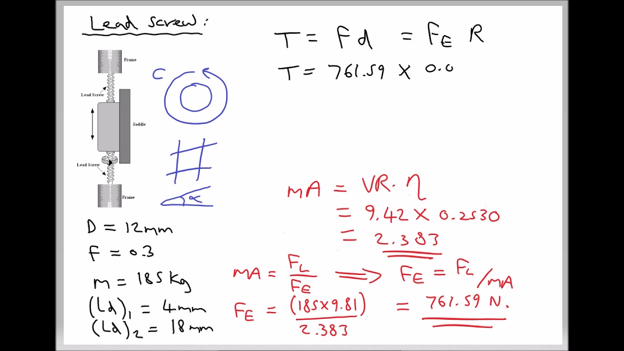 Calculating Lead Screw Efficiency and Required Lifting Torque