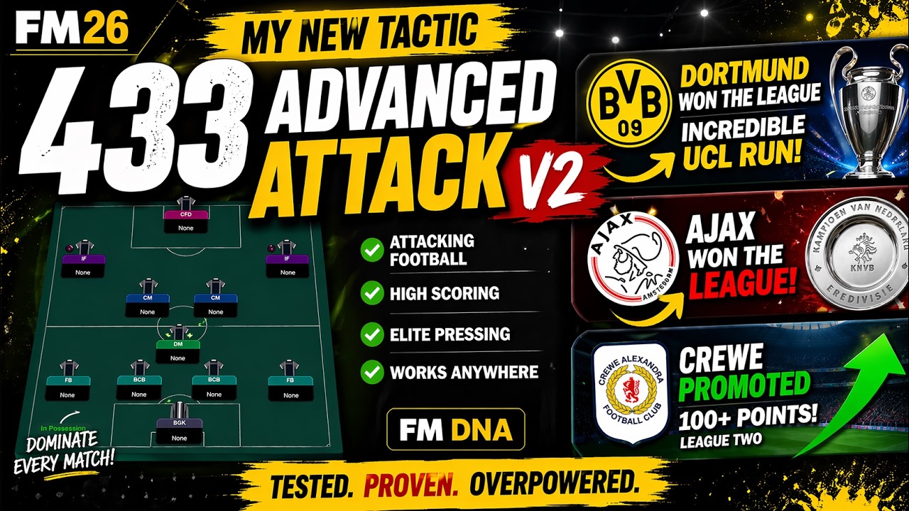 Протестирована тактика FM26 433 Advanced Attack V2 | Более 100 очков, победа в Лиге чемпионов и ч...