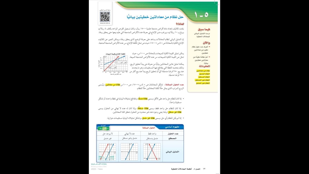 حل نظام من معادلتين خطيتين بيانيا - ثالث متوسط - رياضيات الفصل الدراسي الثاني