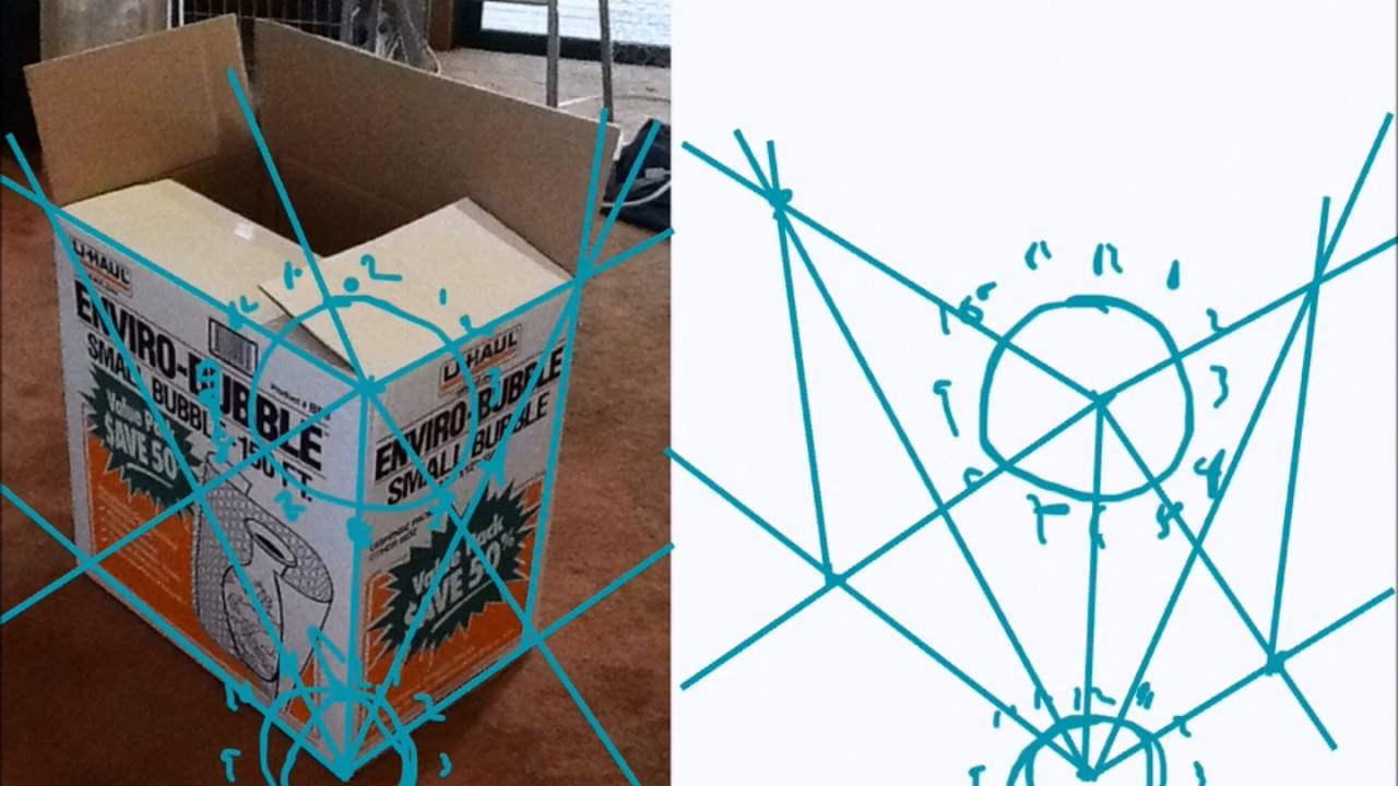 Triangulation in Drawing