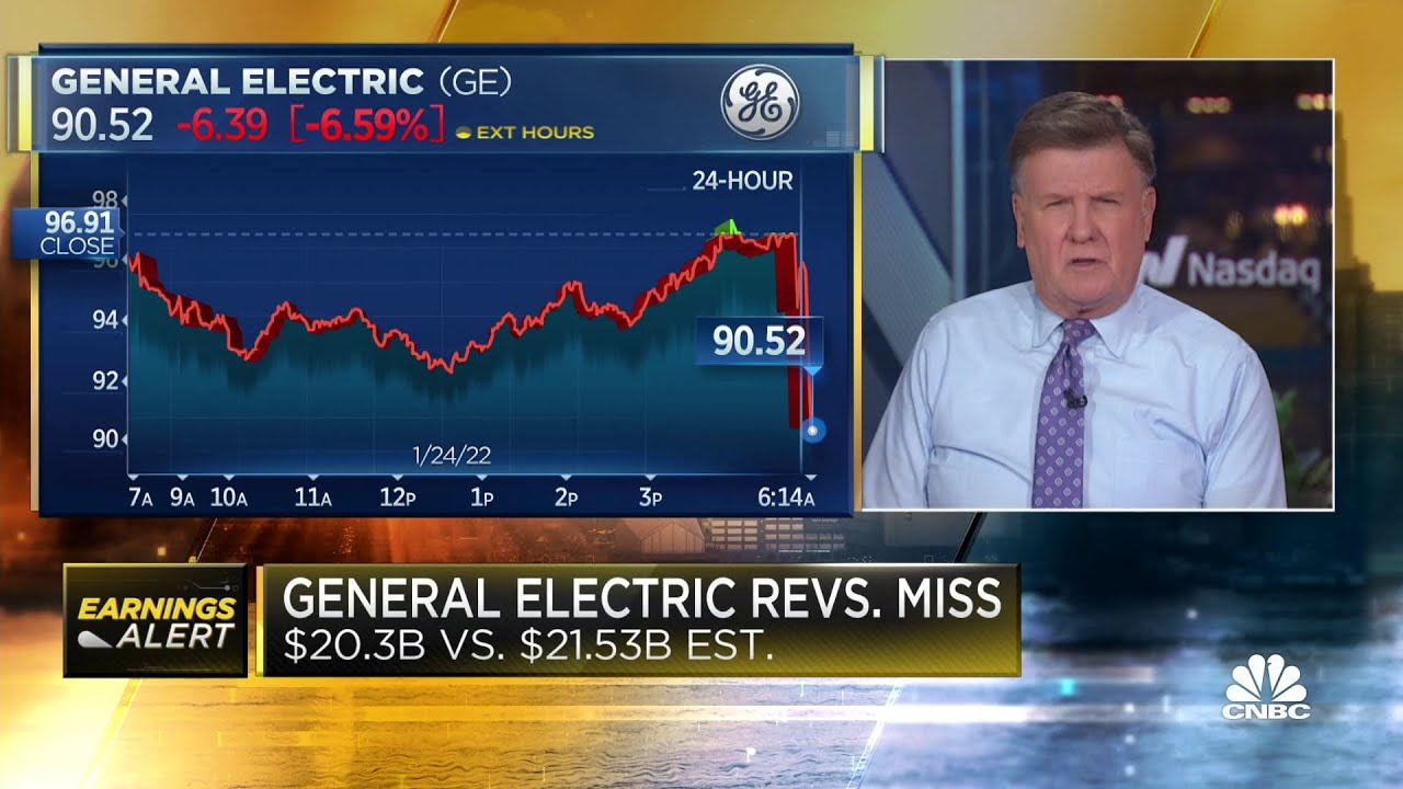 General Electric reports Q4 earnings, misses revenue estimates