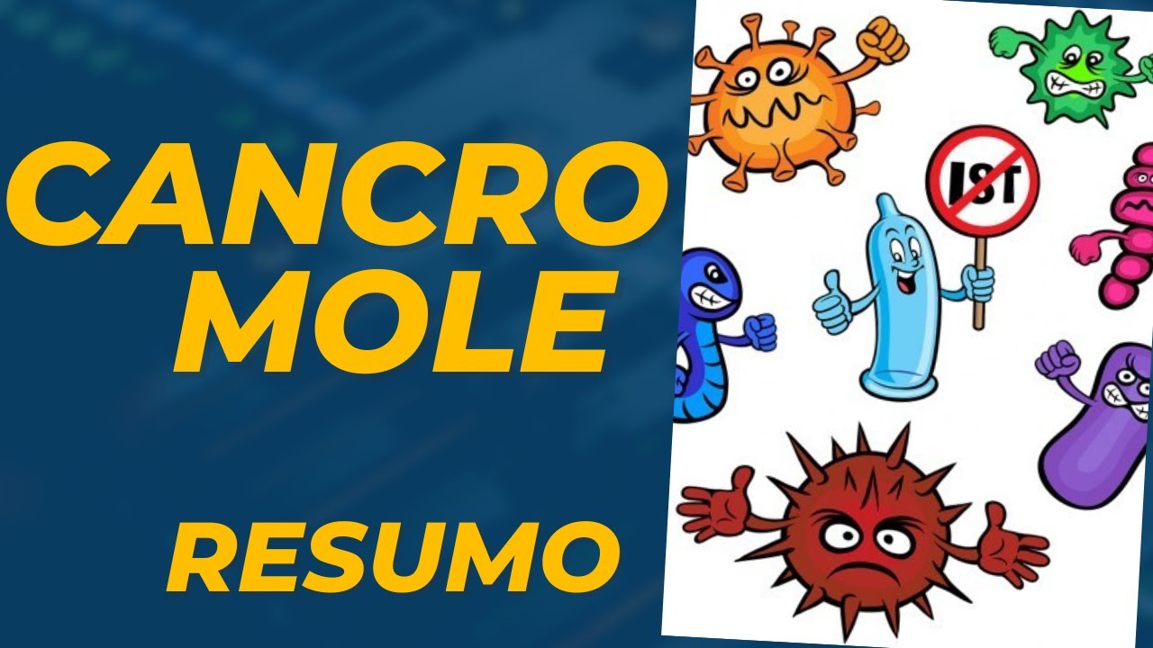Cancro Mole - Resumo para prova
