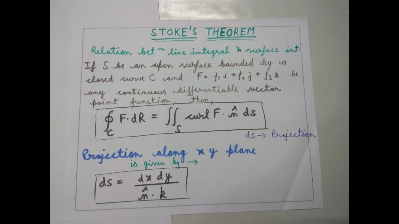 STOKE'S THEOREM - Mathematics-2