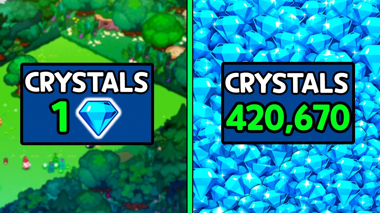 How far can I get a new account in 24 Hours?