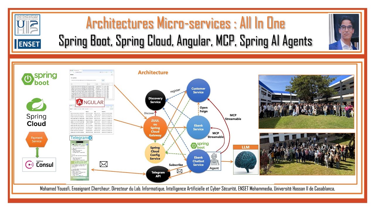 Part 1- La Totale Architectures Micro-services- Spring Cloud - Spring AI - MCP - Angular