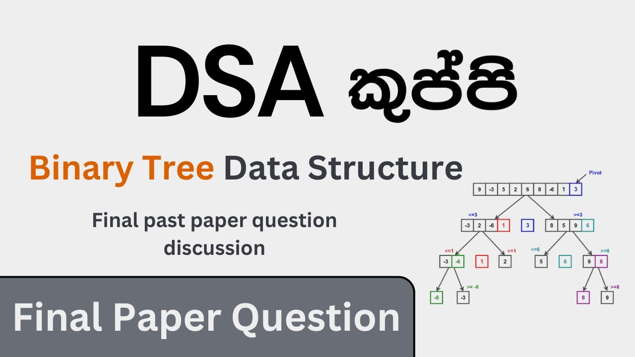 DSA Kuppi - Binary search tree data structure
