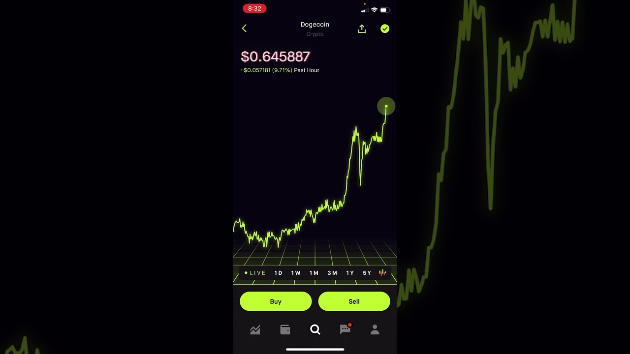 How to day trade Crypto on Robinhood for beginners! (Under 1 minute!)