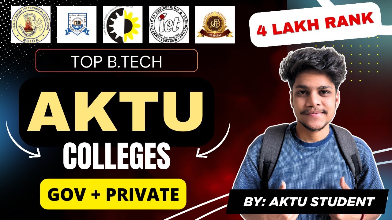 Top 10 AKTU B.Tech Colleges in 2025 🏆 | Best Private & Govt Engineering Colleges