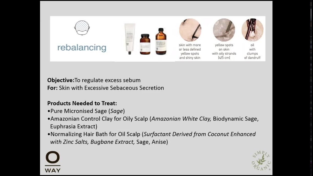 Organic Way Scalp Treatment Training