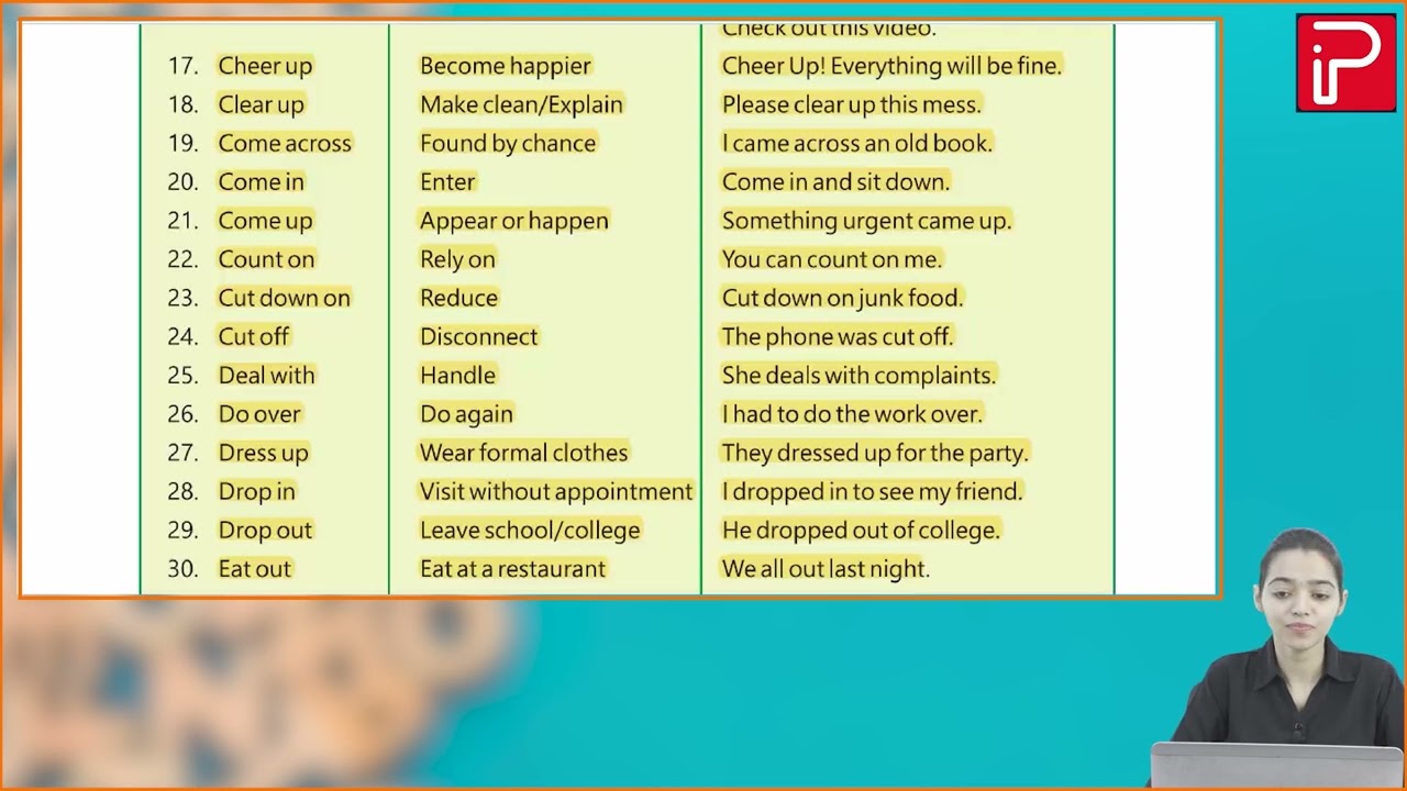 Ch 19 | Pan India | Grammar | Class 08 | Phrasal Verbs | For children
