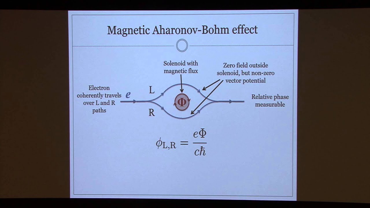 Decoherence & the Quantum Detection - Jess Riedel