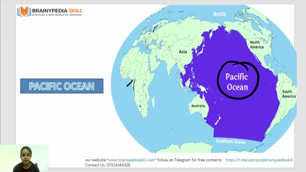 Straits, Trench Reef in Pacific Ocean #indiangeography #upsc