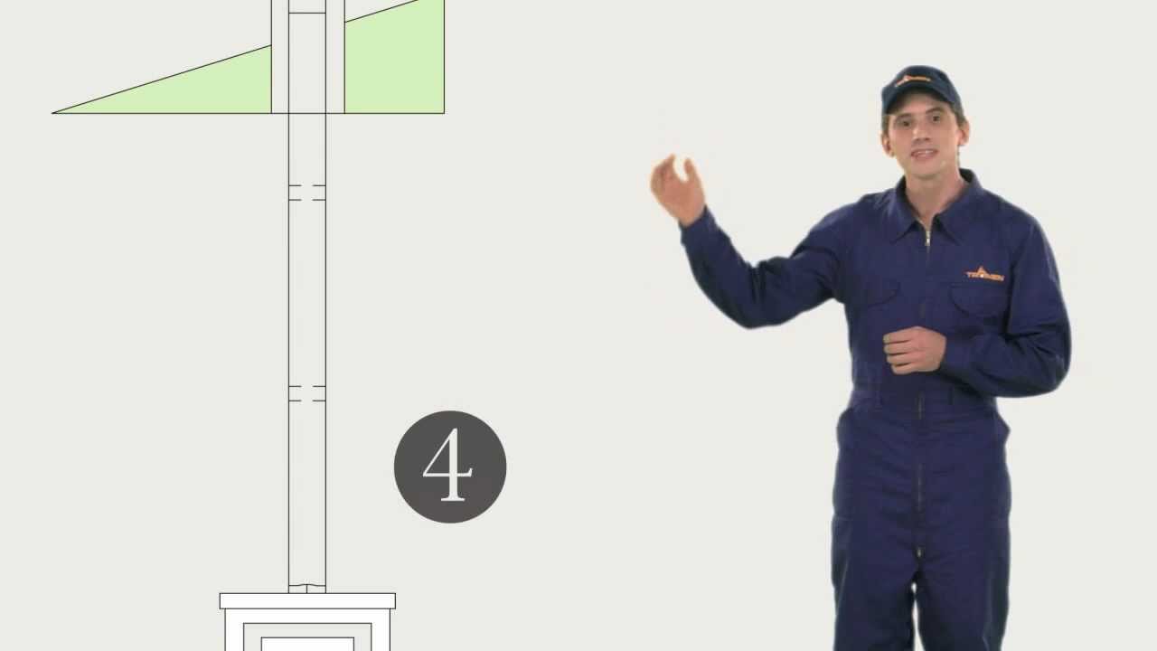 Salamandras Tromen: Instrucciones para una correcta instalación