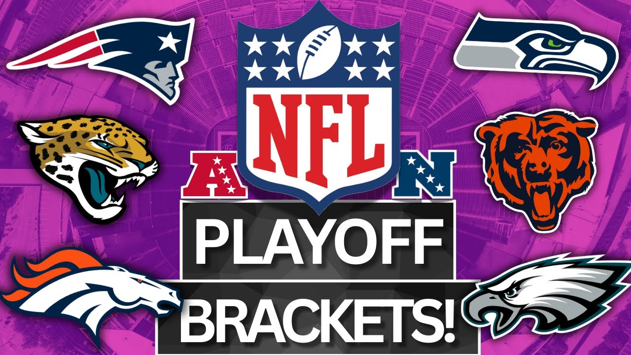 NFL Playoff Bracket Predictions!