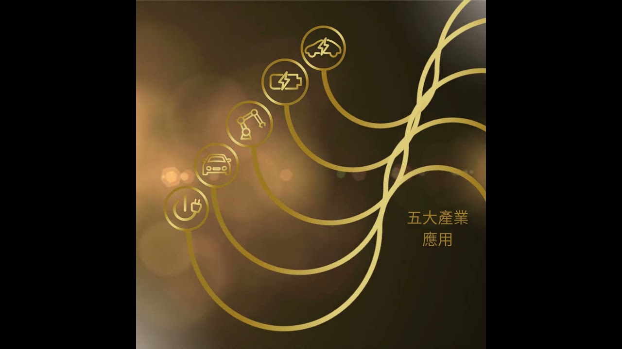 GW Instek 50週年紀念標誌（動態展示）
